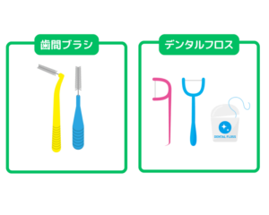 歯間ブラシとデンタルフロスの種類のイラスト