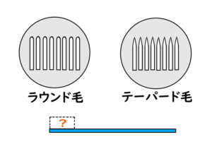 ラウンド毛とテーパード毛の毛先の違いのイラスト